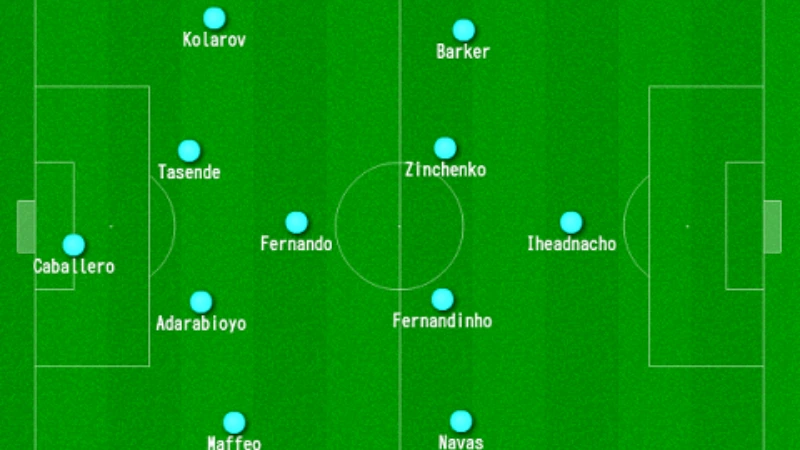 Cấu trúc và phân chia vai trò trong sơ đồ 4-1-4-1