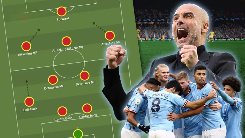 Cách chơi và triển khai sơ đồ 4-2-3-1 hiệu quả