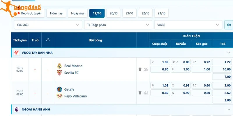 Dự đoán kèo Getafe vs Vallecano