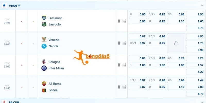Soi kèo trận Bologna vs Inter Milan
